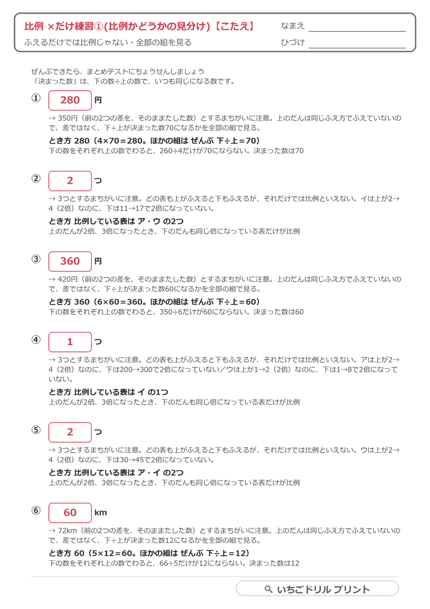 ×だけ練習①(比例かどうかの見分け・6問) 答え(サンプル)