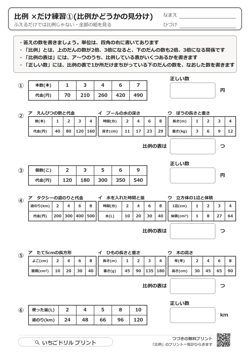 ×だけ練習①(比例かどうかの見分け・6問) 問題(サンプル)