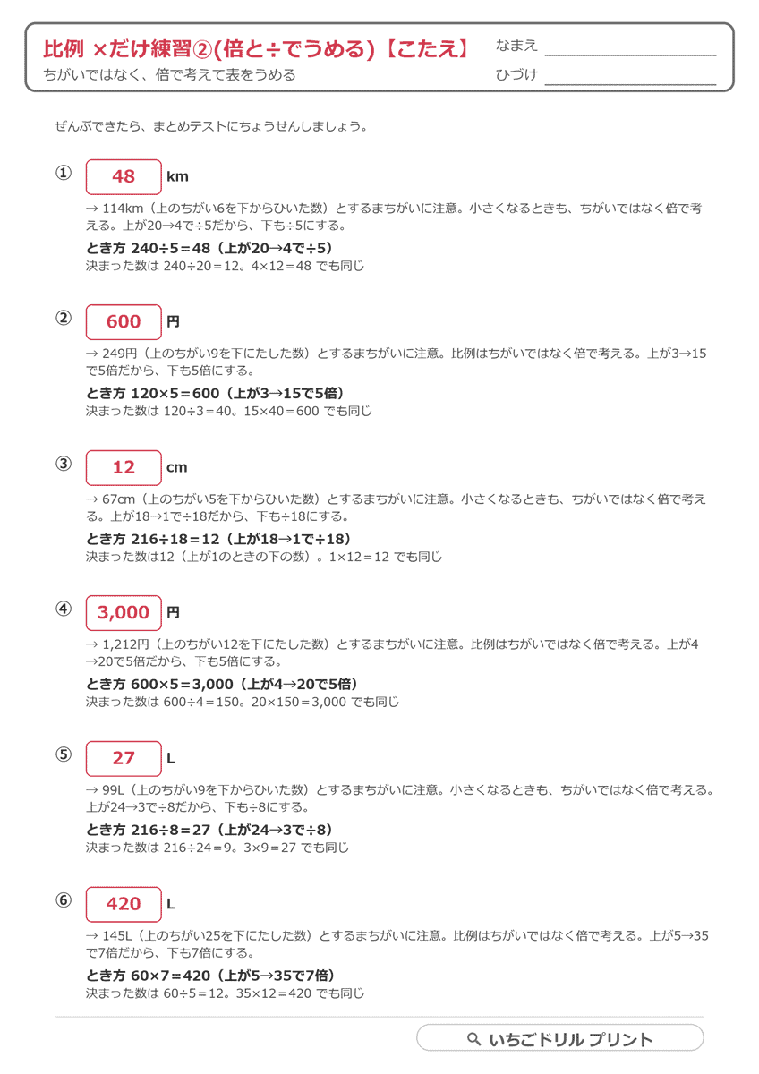 ×だけ練習②(倍と÷でうめる・6問) 答え(サンプル)