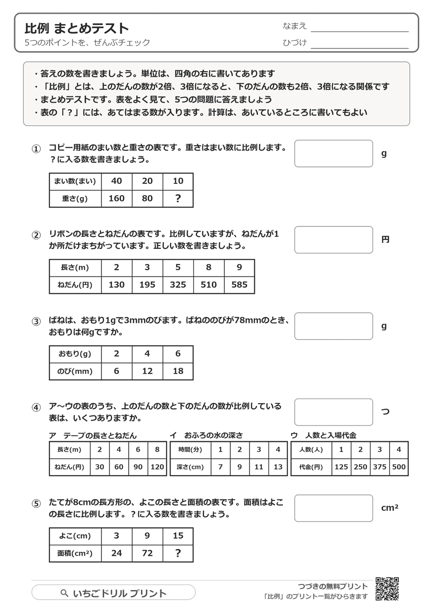 まとめテスト 問題(サンプル)