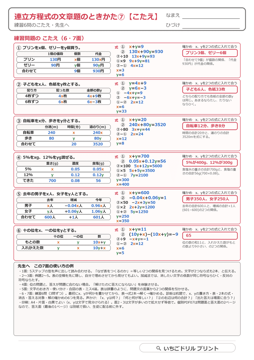 連立方程式の文章題の解説プリント(先生が配る用・7面) 答え(サンプル)