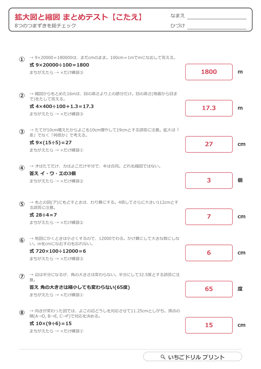 拡大図と縮図 まとめテスト 答え(サンプル)