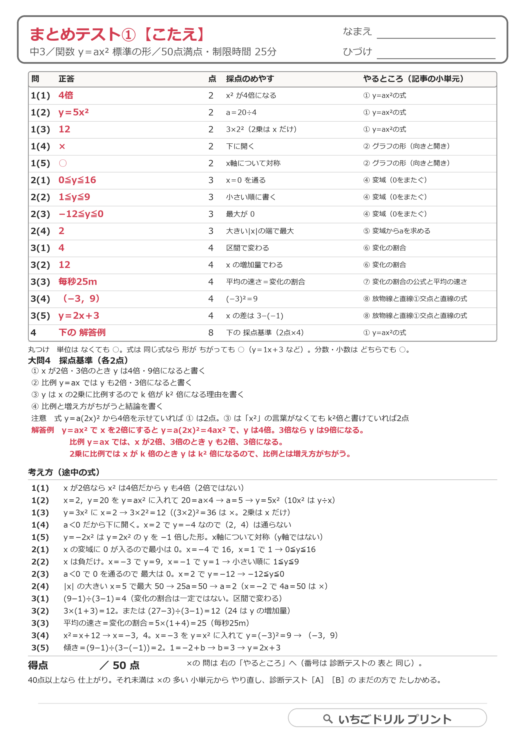 まとめテスト①の答え