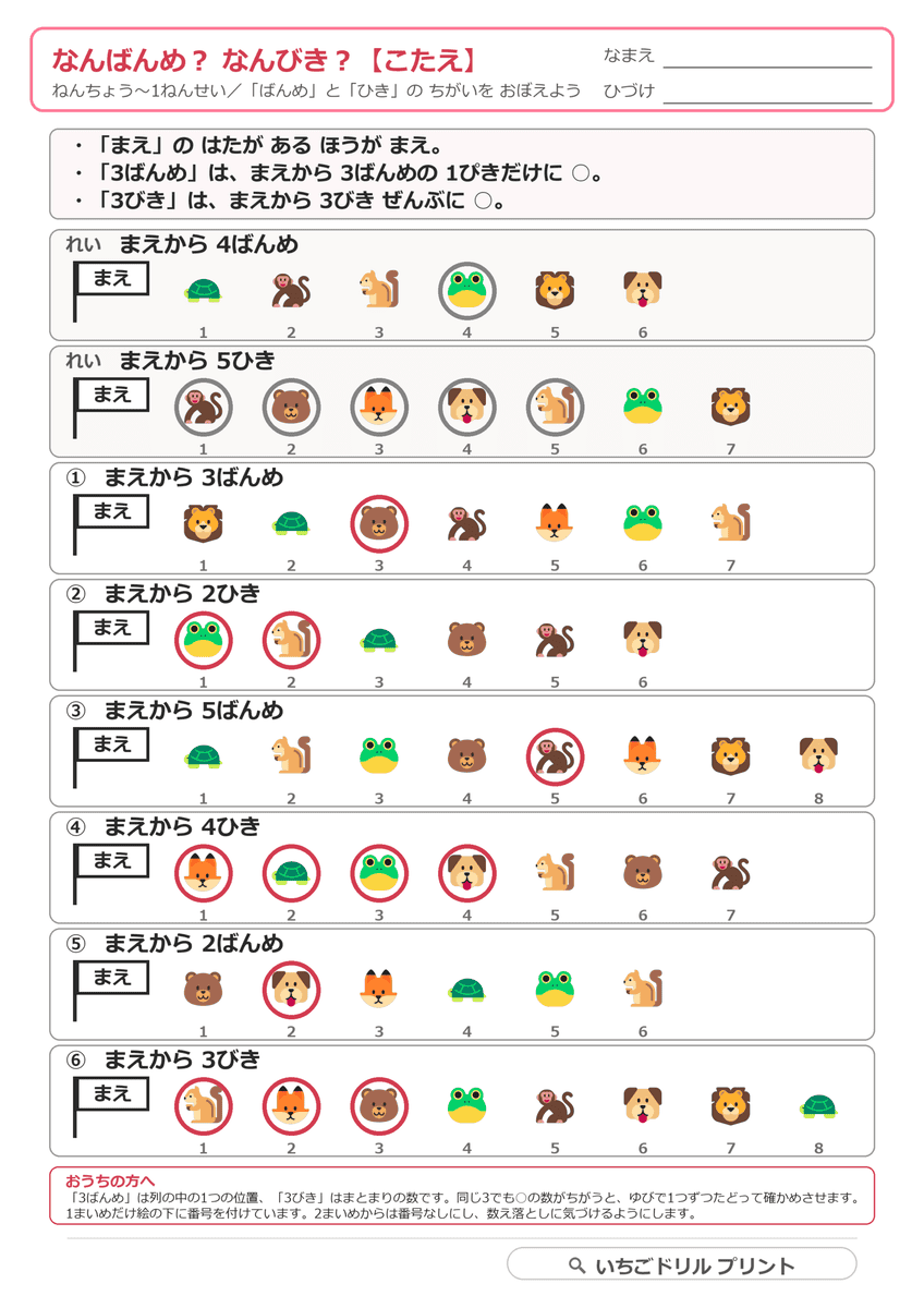 なんばんめ・なんびきのプリント(年長〜小1・全5枚) 答え(サンプル)