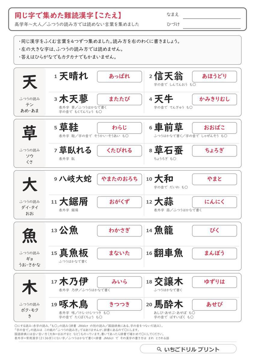 同じ字で集めた難読漢字プリント(2枚) 答え(サンプル)