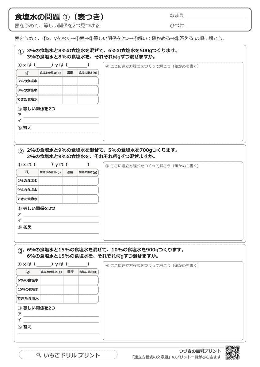 連立方程式の文章題プリント|食塩水(基本から応用まで5枚・答えつき) 問題(サンプル)