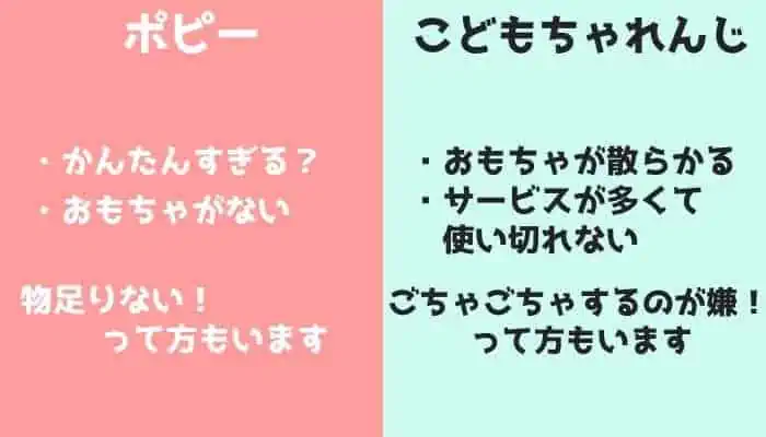 ポピーとこどもちゃれんじのデメリットも隠さず比較