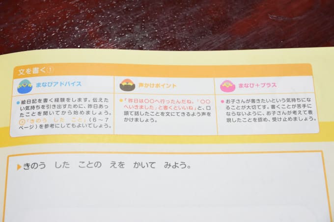 まなびwith(ウィズ)の保護者向けアドバイス