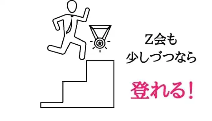 Ｚ会幼児コースの口コミ・評判は意外とかんたん
