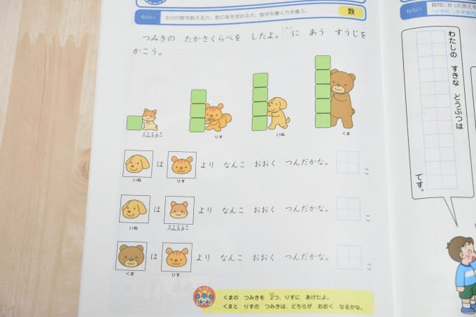 Z会の算数