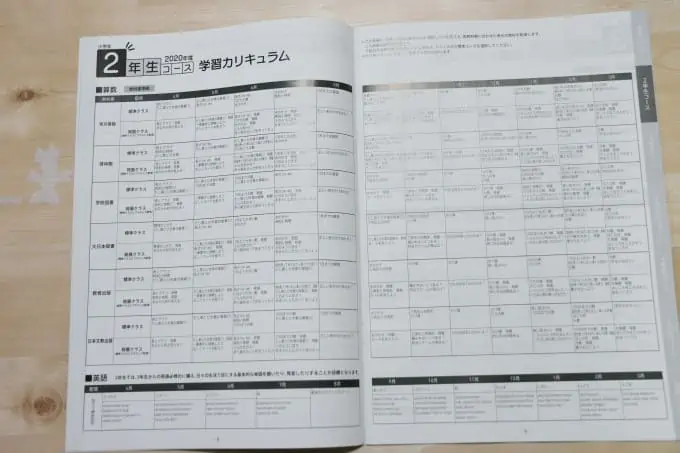 資料請求でスマイルゼミの年間カリュキュラムも分かる