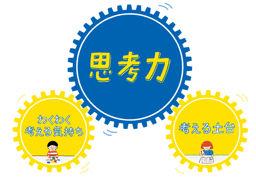 小学館の特徴が色濃く出た！まなびwithの特徴