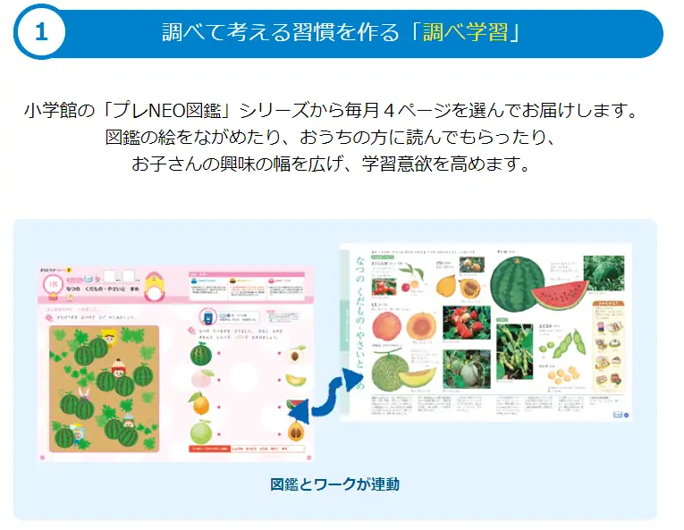 まなびwithの図鑑で調べる問題