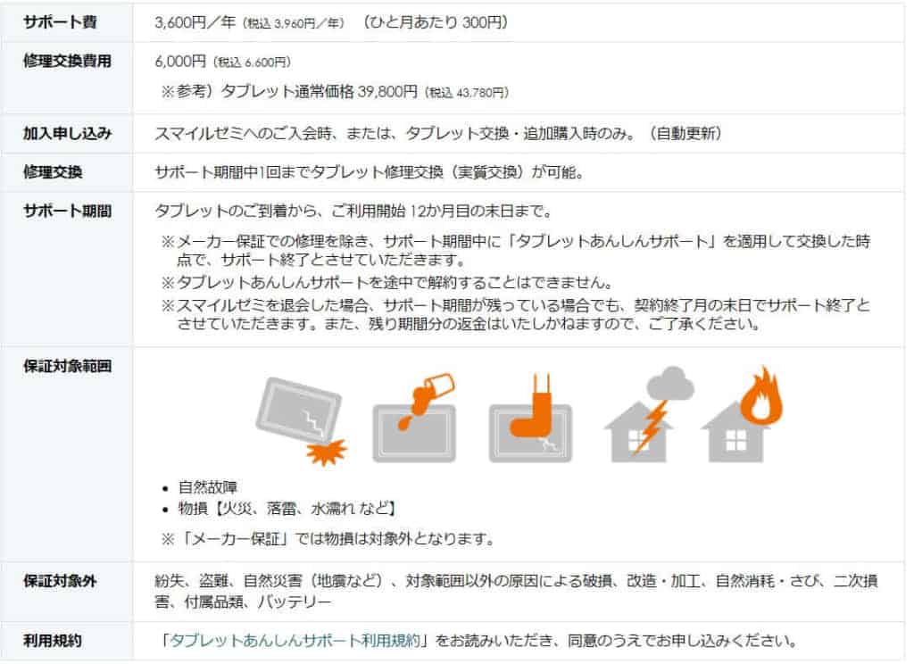 スマイルゼミタブレット安心サポート1年間無料(3,960円相当がお得)