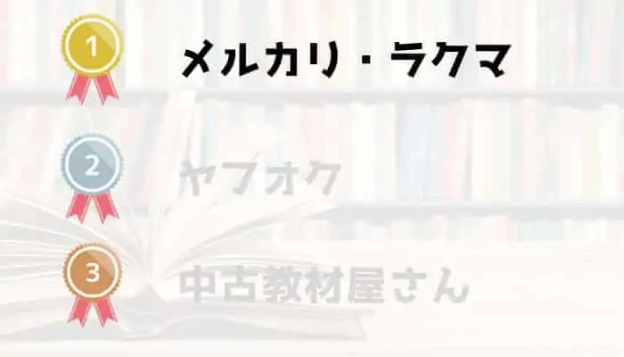 メルカリ・ラクマ買取のメリット・デメリットについて