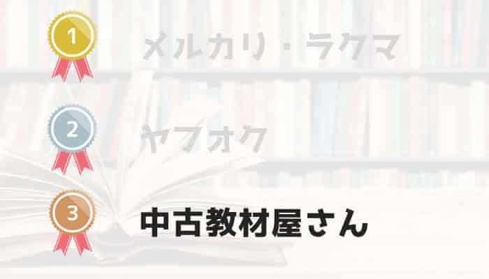 中古買取り屋さんのメリット・デメリットについて