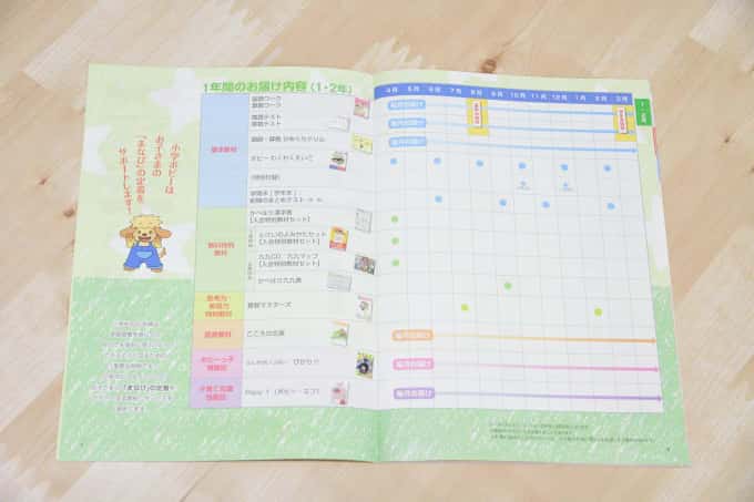ポピー年間計画