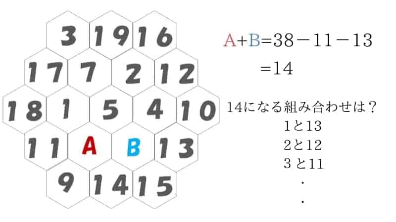 子ども（小学生）から大人まで楽しめる数字パズル⑩