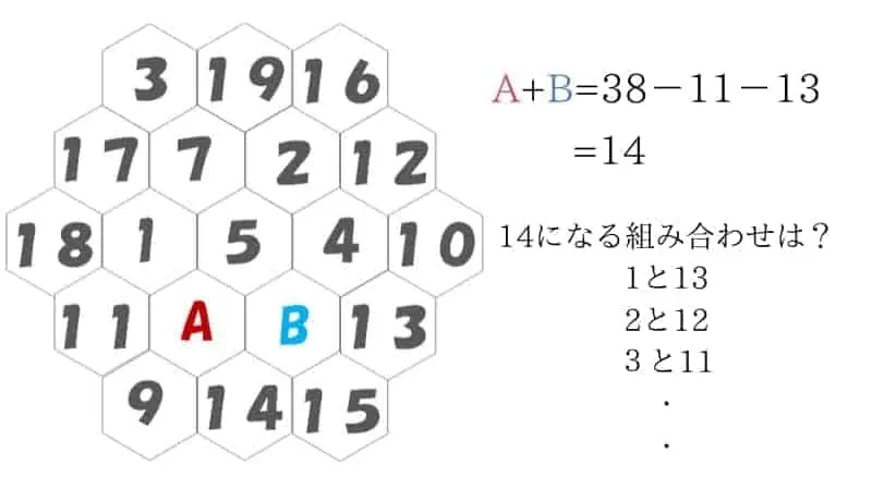 子ども(小学生)から大人まで楽しめる数字パズル⑩