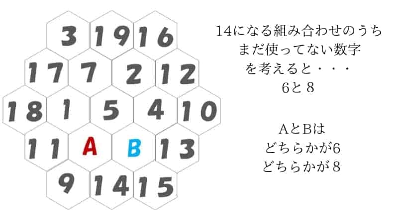 子ども（小学生）から大人まで楽しめる数字パズル⑪