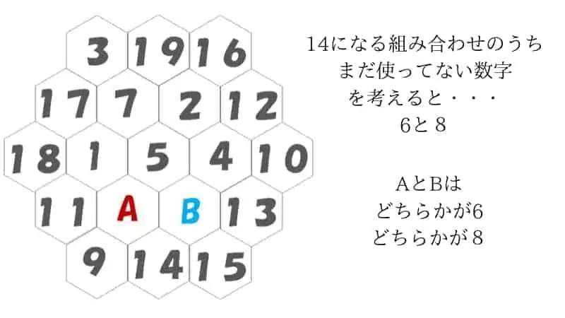 子ども(小学生)から大人まで楽しめる数字パズル⑪