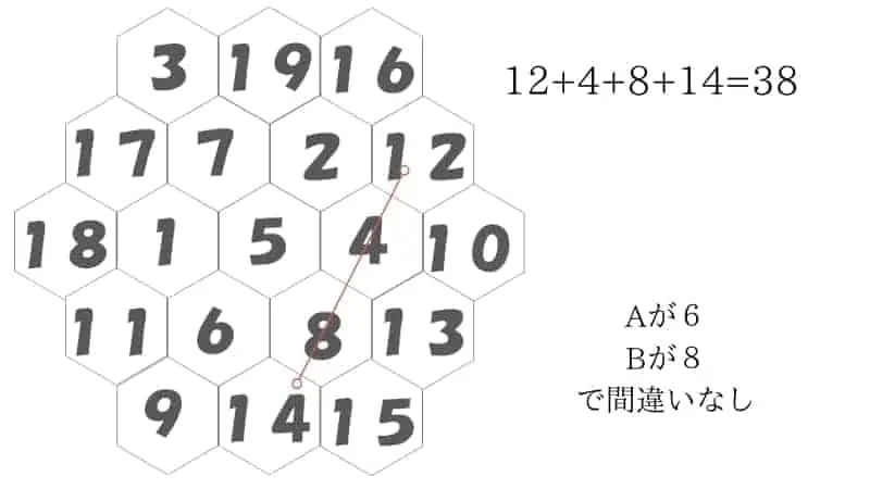 子ども(小学生)から大人まで楽しめる数字パズル⑬
