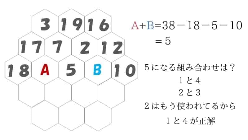 子ども（小学生）から大人まで楽しめる数字パズル④
