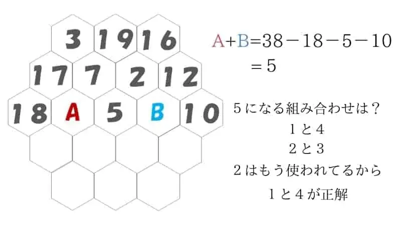 子ども(小学生)から大人まで楽しめる数字パズル④