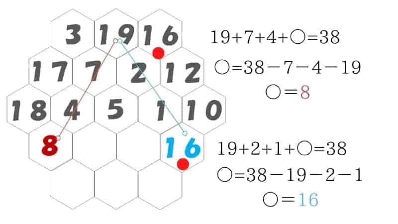 子ども（小学生）から大人まで楽しめる数字パズル⑥