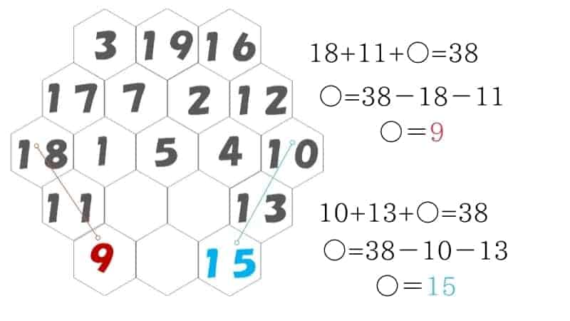 子ども（小学生）から大人まで楽しめる数字パズル⑧