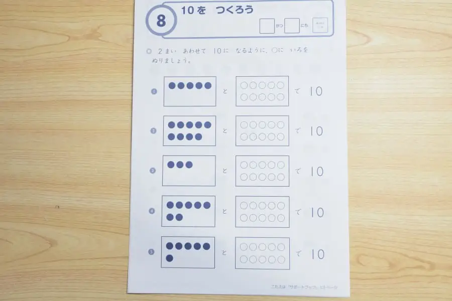 Z会小学生講座のドリルZの中身