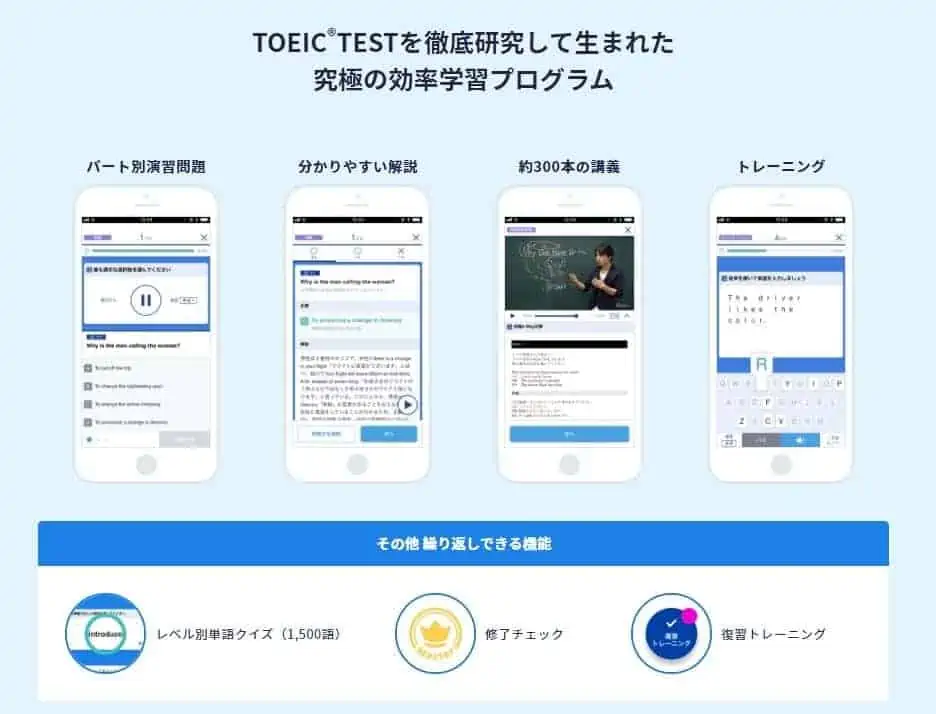 スタディサプリTOEICL＆F TEST対策コースの料金