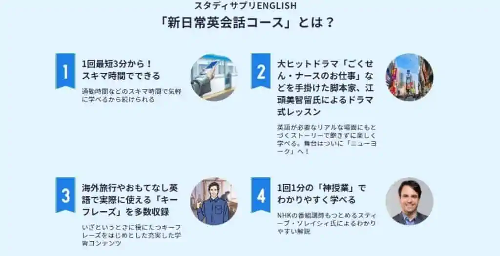 スタディサプリ英語の新日常英会話コースの料金