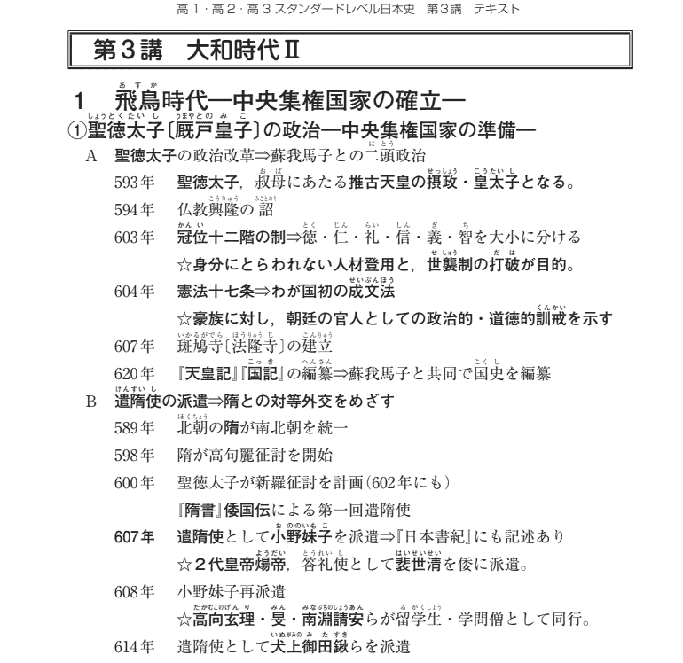スタディサプリ まとめ売り ハイレベル日本史、文化史を除く スタディサプリ まとめ売り ハイレベル日本史、文化史を除く
