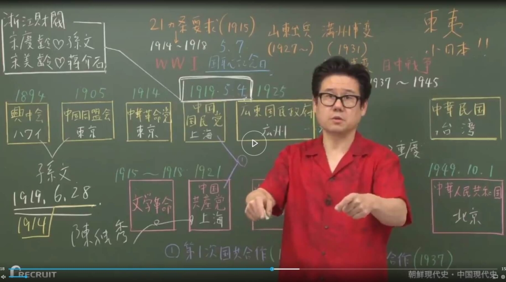 スタディサプリの動画を見て理解を深める