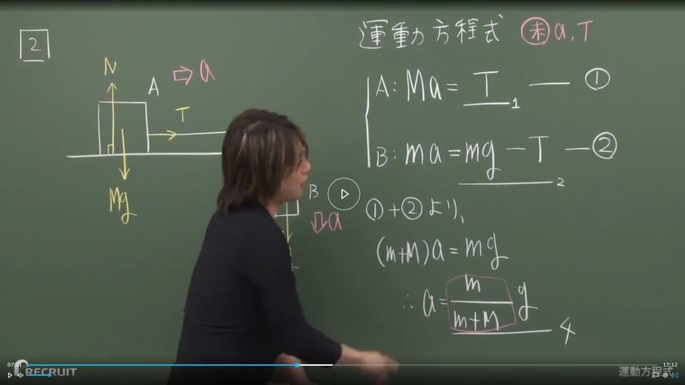 スタディサプリの人気講師