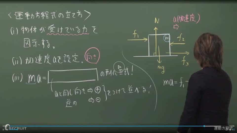 スタディサプリの物理基礎の動画で公式基礎や考え方を学ぶ