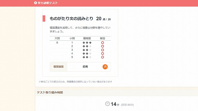 スマイルゼミ小学2年生の学習診断テストの結果
