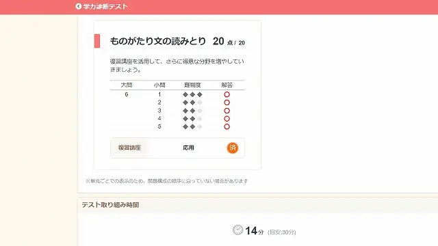 スマイルゼミ小学2年生の学習診断テストの結果