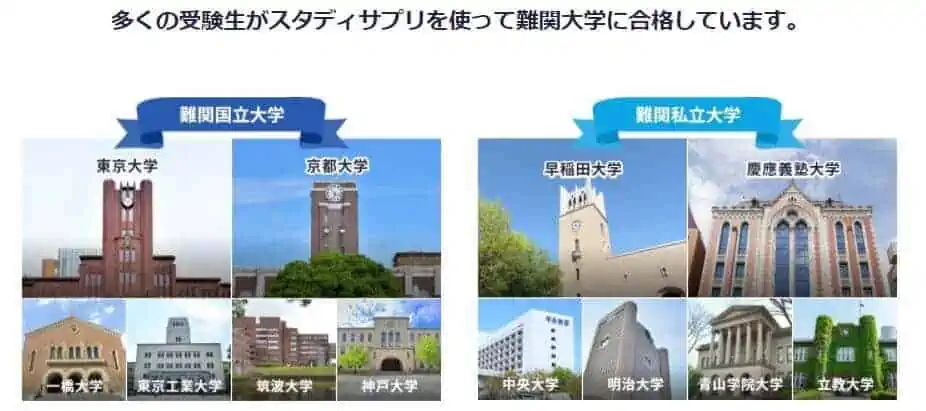 難関大学への合格実績は豊富！浪人生も使用