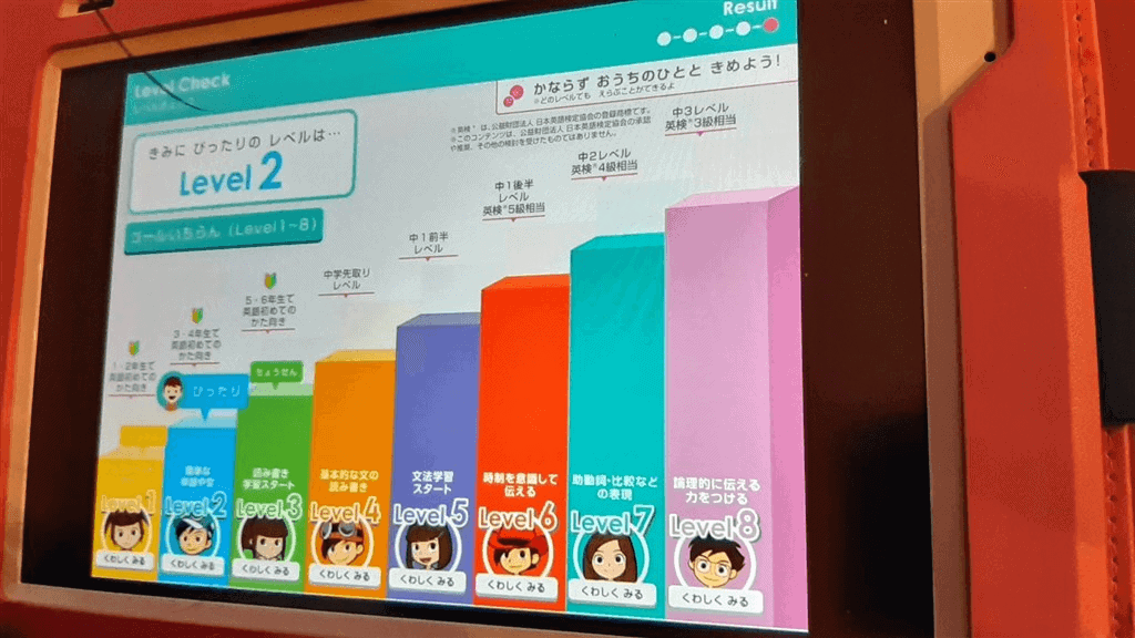 チャレンジイングリッシュ英語通信教育ランキング