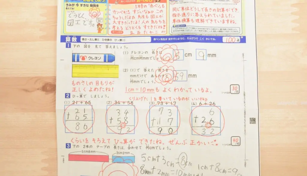 進研ゼミ小学生講座の赤ペン先生