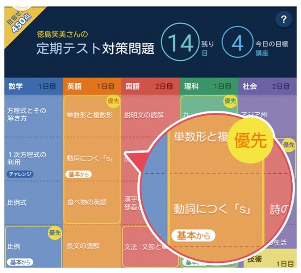【スマイルゼミの内容・口コミ】9教科すべての内申点を上げたい中学生へ