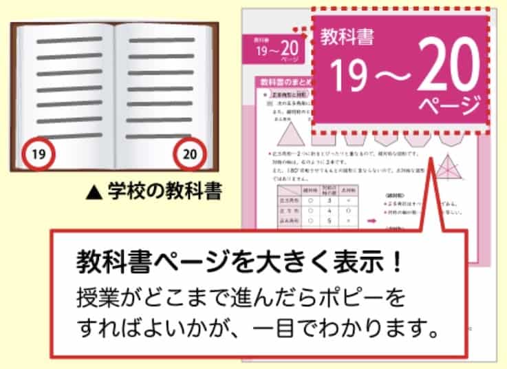 教科書の対応ページが分かりやすい小学ポピー