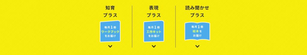 こどもちゃれんじオプション知育プラス