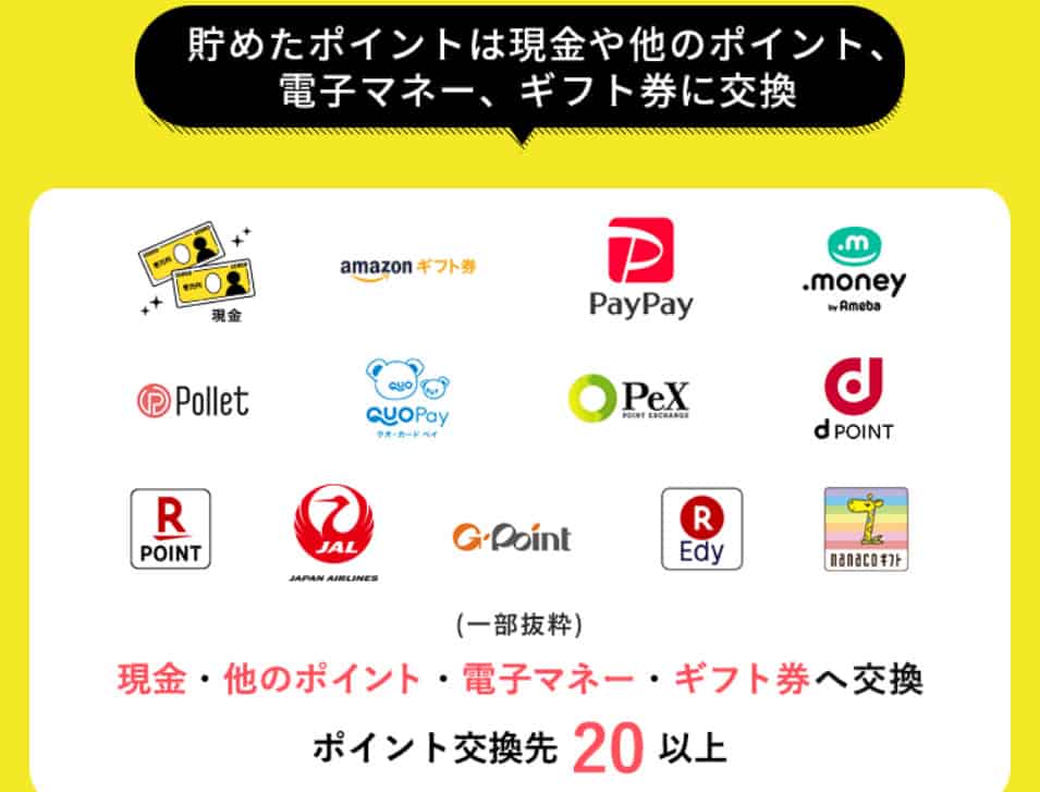 ハピタスで貯めたポイントは現金や電子マネーに交換できる