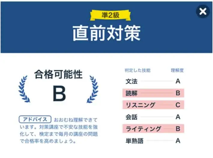 スマイルゼミ英語プレミアム英検コース