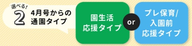 こどもちゃれんじぽけっとの登録キャンペーン内容