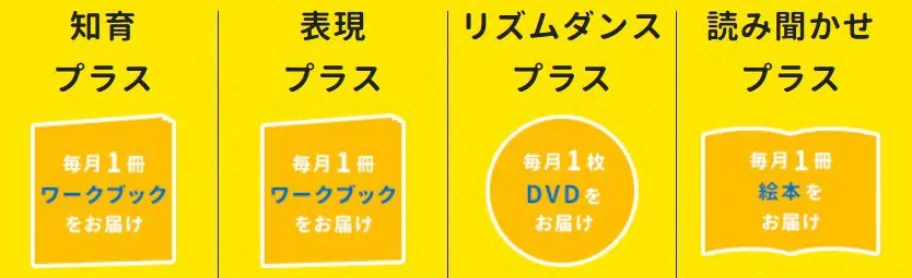 こどもちゃれんじぽけっとのこどもちゃれんじプラスでは、子どもに合わせたオプションがプラスできる。