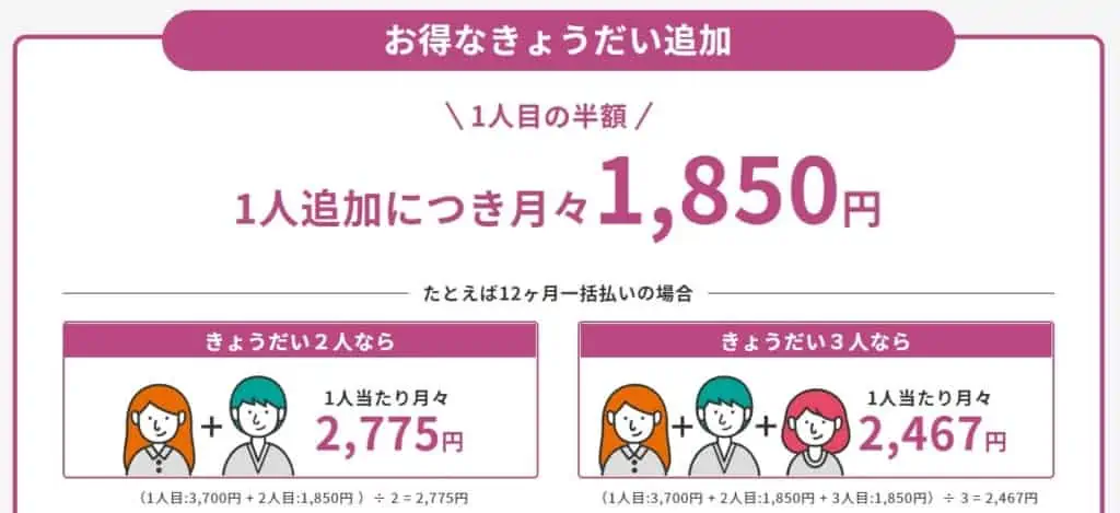 兄弟でワンダーボックスを受講すると、2人目以降の受講料が半額になる